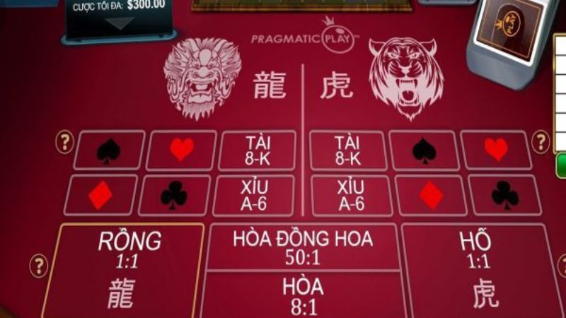 Luật chơi ván bài khá đơn giản