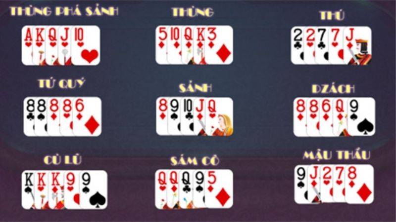 Những sai sót cần tránh khi tham gia ván bài Mậu Binh